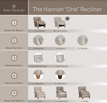 Load image into Gallery viewer, Hannah One Recliner - Distraction Java
